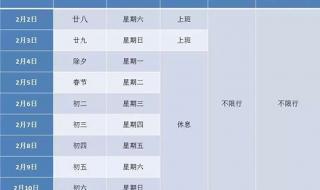 外地牌去上海市区限行吗 外地牌照上海限制