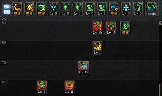 原神主角技能加点 dnf炽天使技能加点