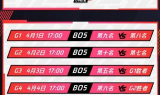 广东队季后赛赛程表